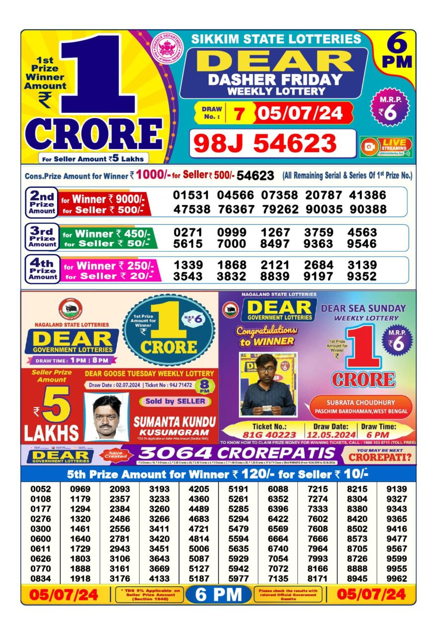 Lottery Result Today July 5, 2024