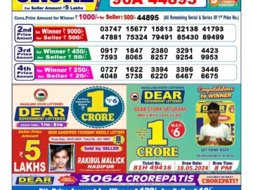 Lottery Result Today July 7, 2024