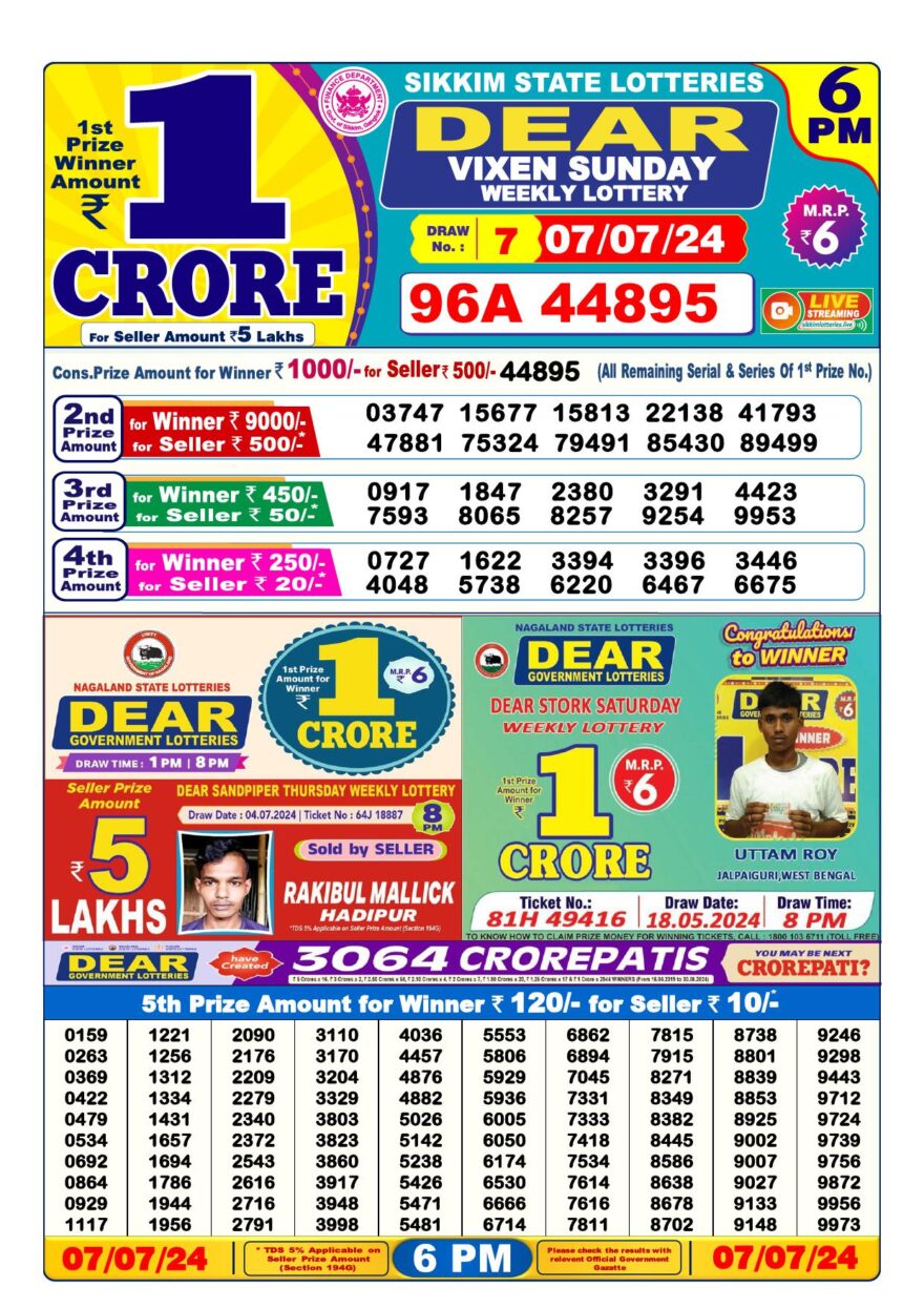 Lottery Result Today July 7, 2024