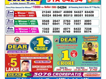 Lottery Result Today July 11, 2024