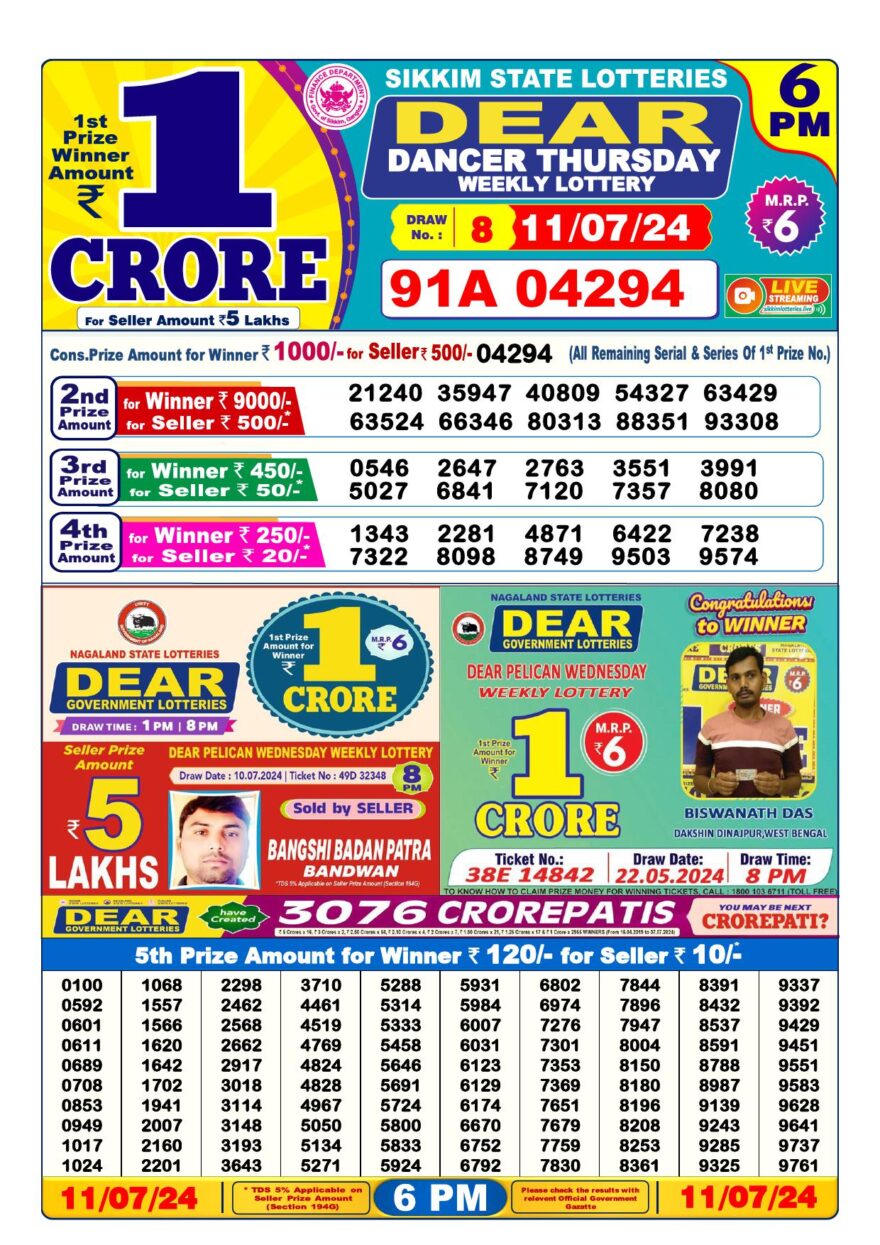 Lottery Result Today July 11, 2024