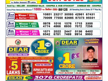 Lottery Result Today July 12, 2024