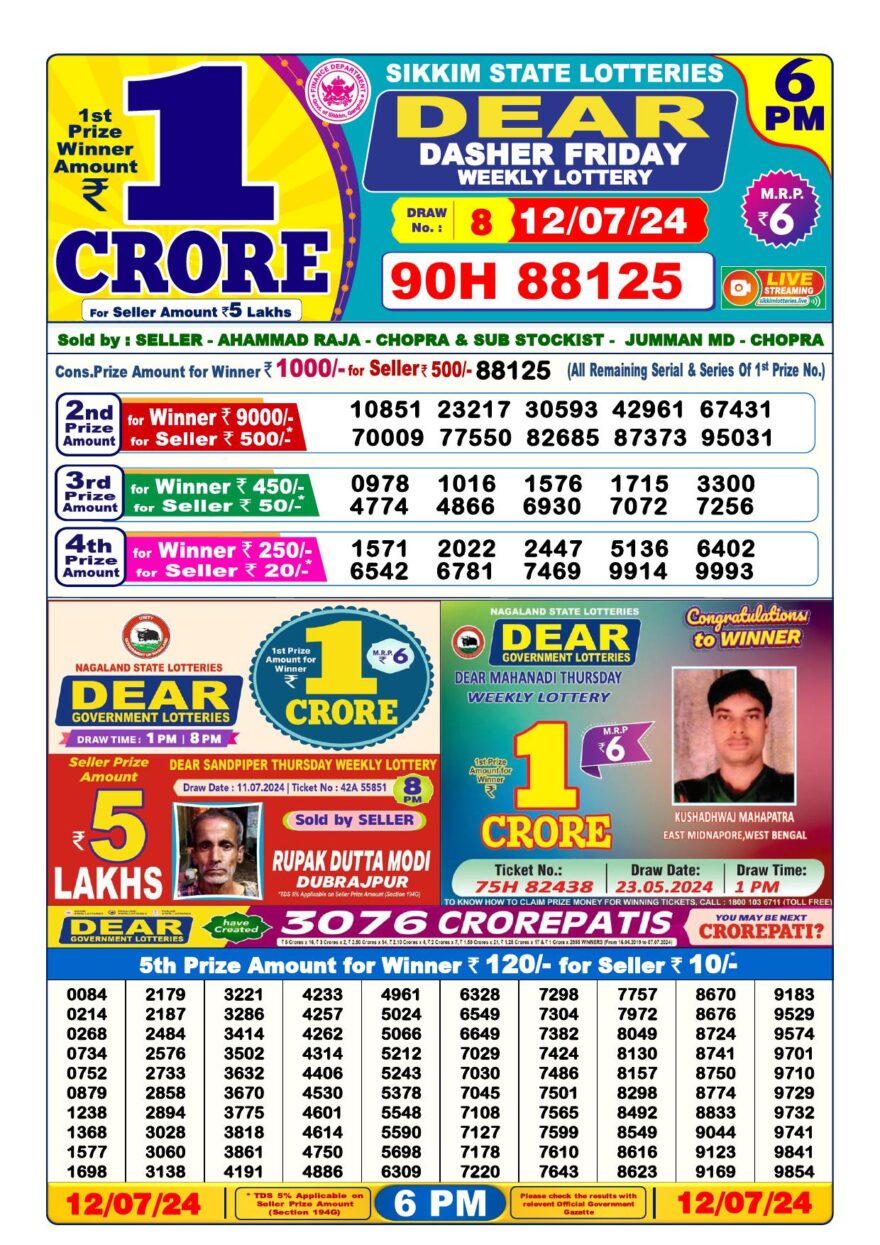 Lottery Result Today July 12, 2024