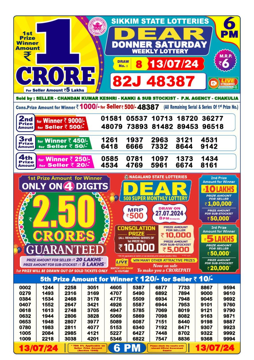 Lottery Result Today July 13, 2024