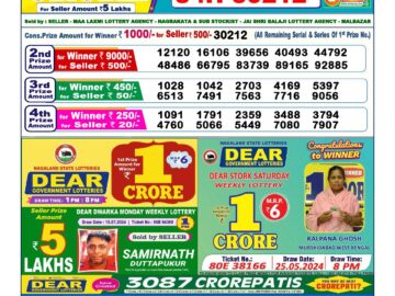 Lottery Result Today July 16, 2024