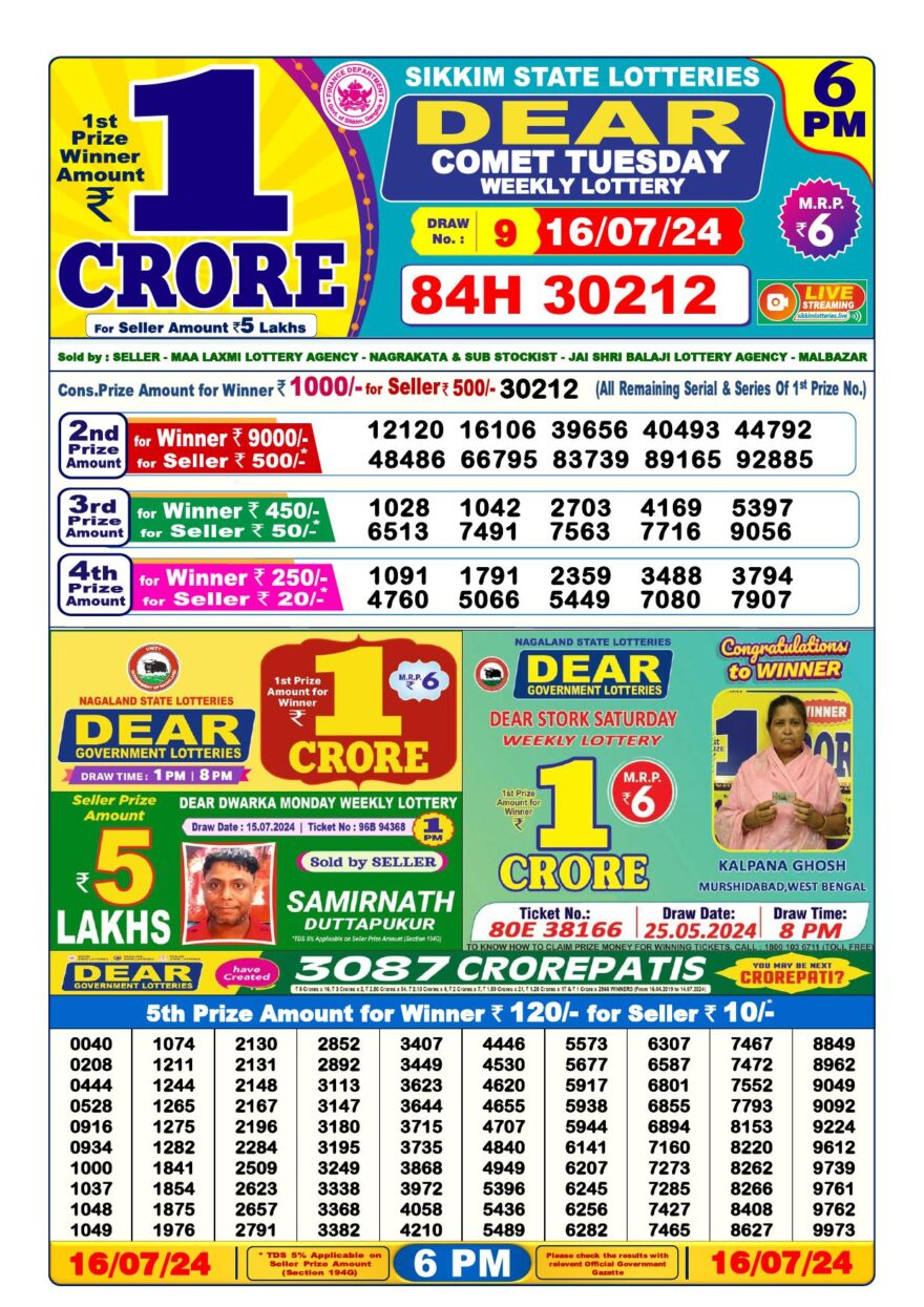 Lottery Result Today July 16, 2024