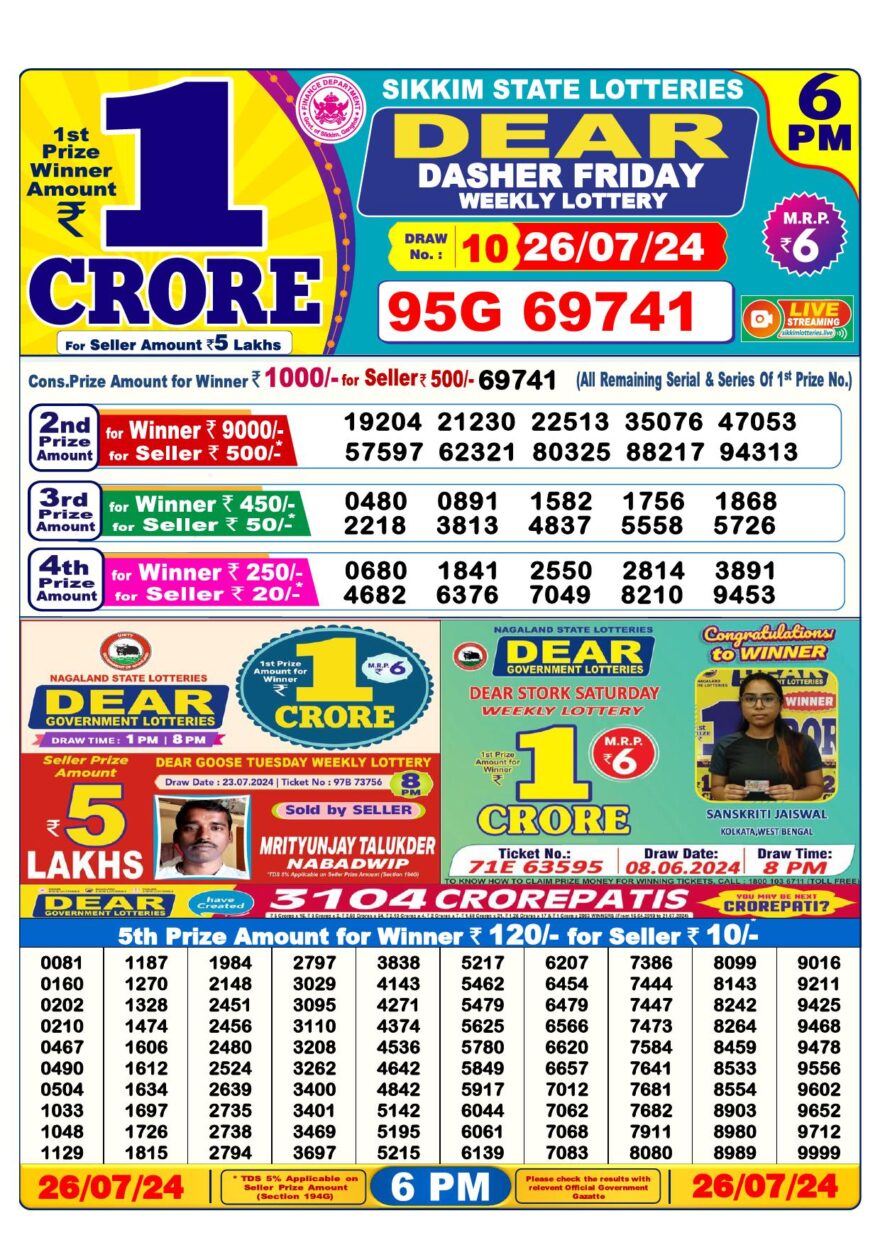 Lottery Result Today July 26, 2024