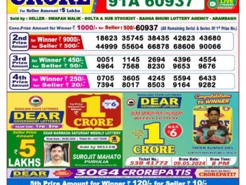 Lottery Result Today July 1, 2024