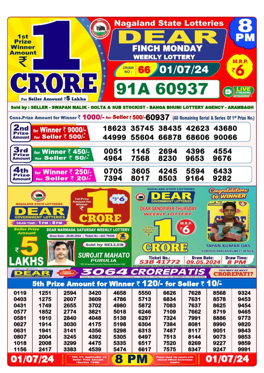 Lottery Result Today July 1, 2024