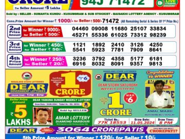 Lottery Result Today July 2, 2024