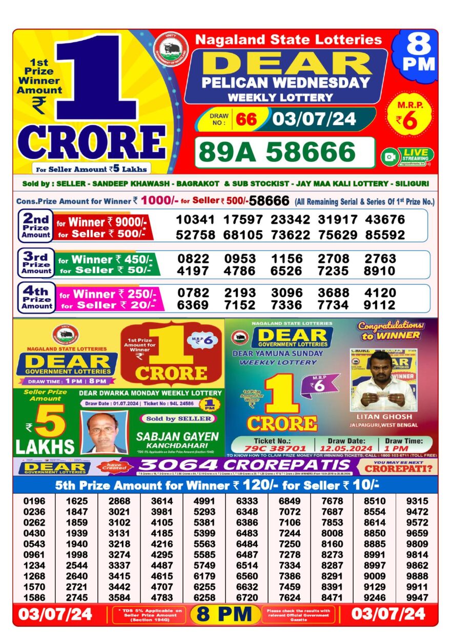 Lottery Result Today July 3, 2024