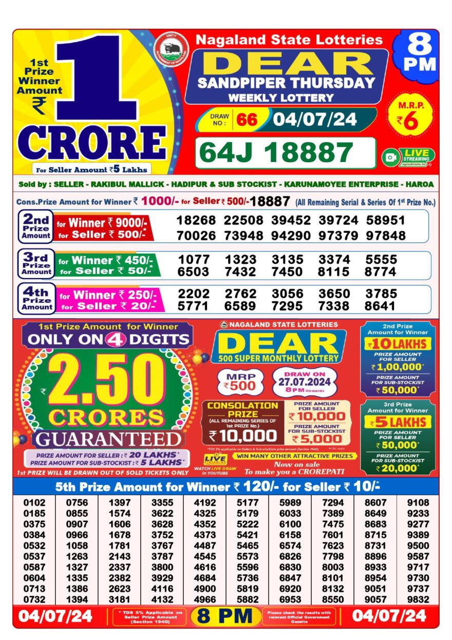 Lottery Result Today July 4, 2024