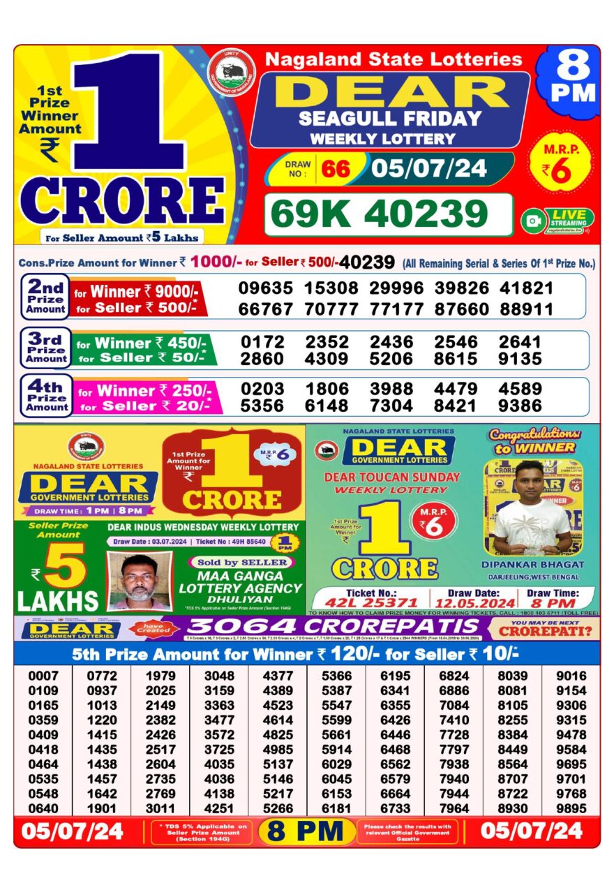 Lottery Result Today July 5, 2024