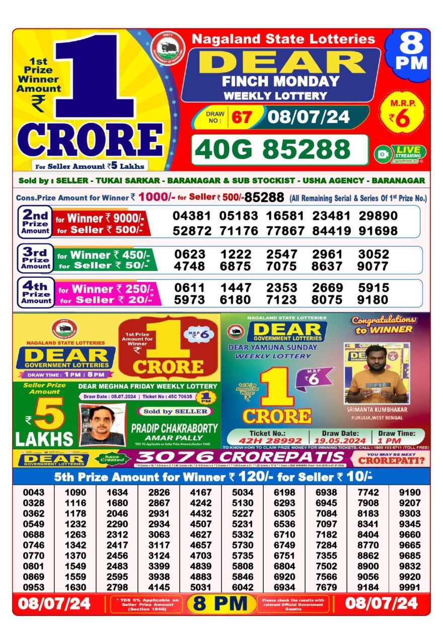 Lottery Result Today July 8, 2024