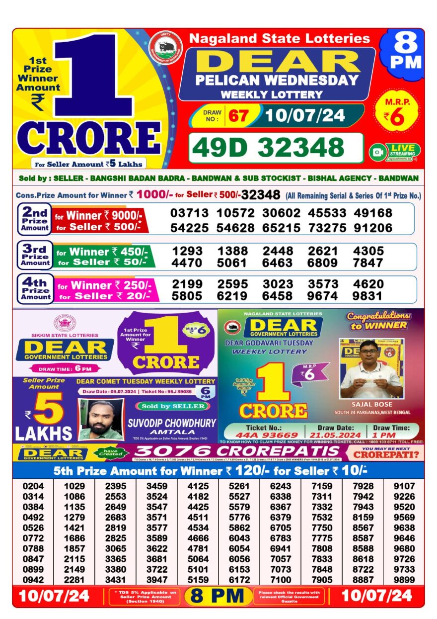 Lottery Result Today July 10, 2024