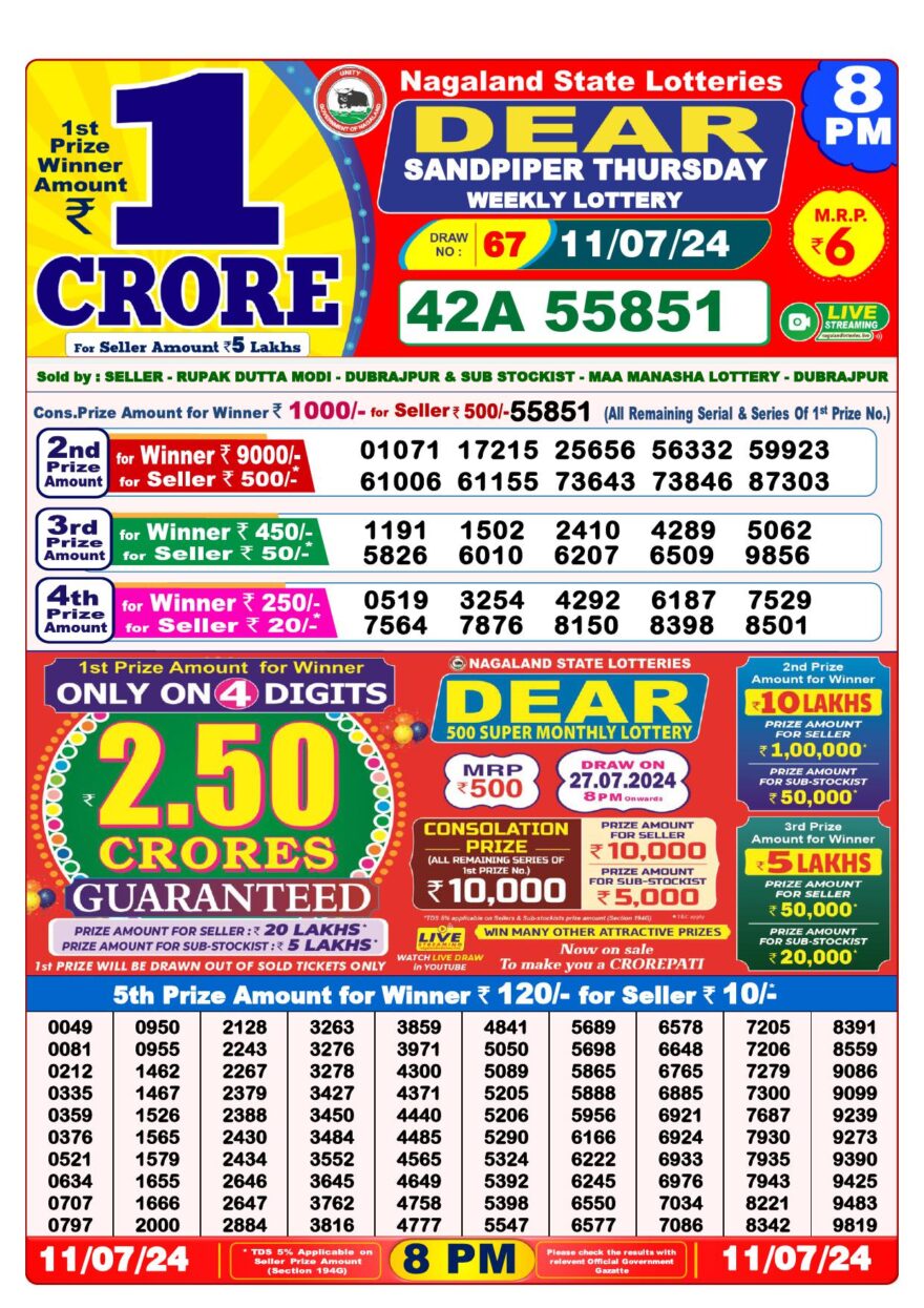 Lottery Result Today July 11, 2024