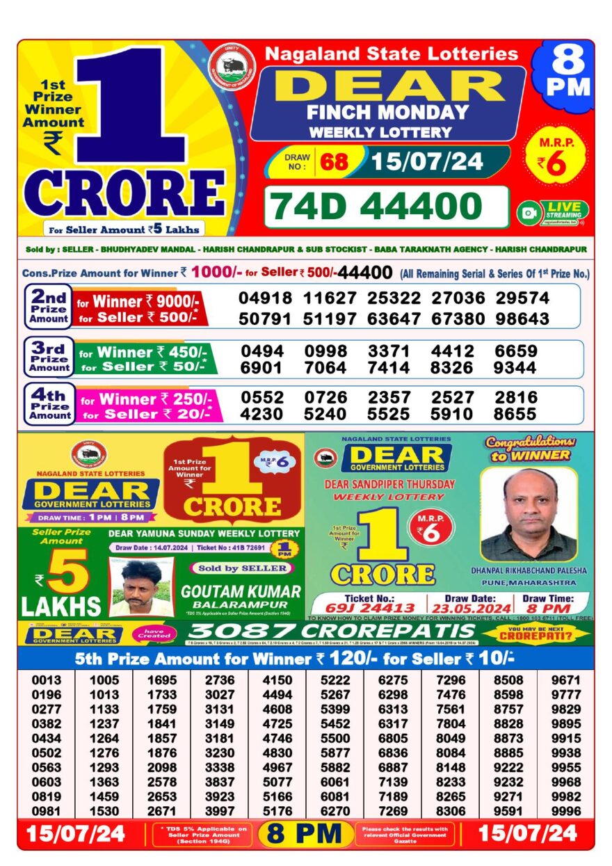 Lottery Result Today July 15, 2024