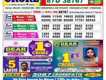 Lottery Result Today July 17, 2024