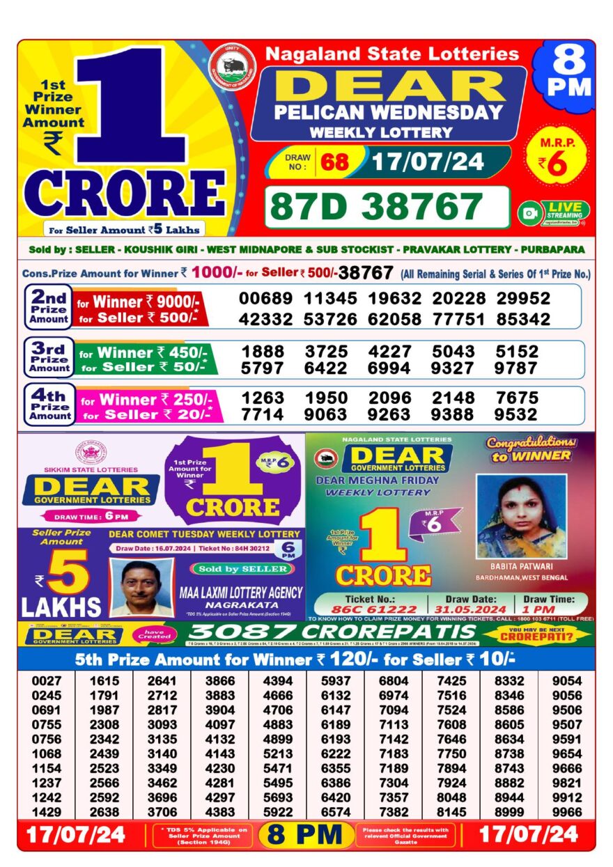 Lottery Result Today July 17, 2024