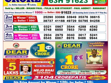 Lottery Result Today July 24, 2024