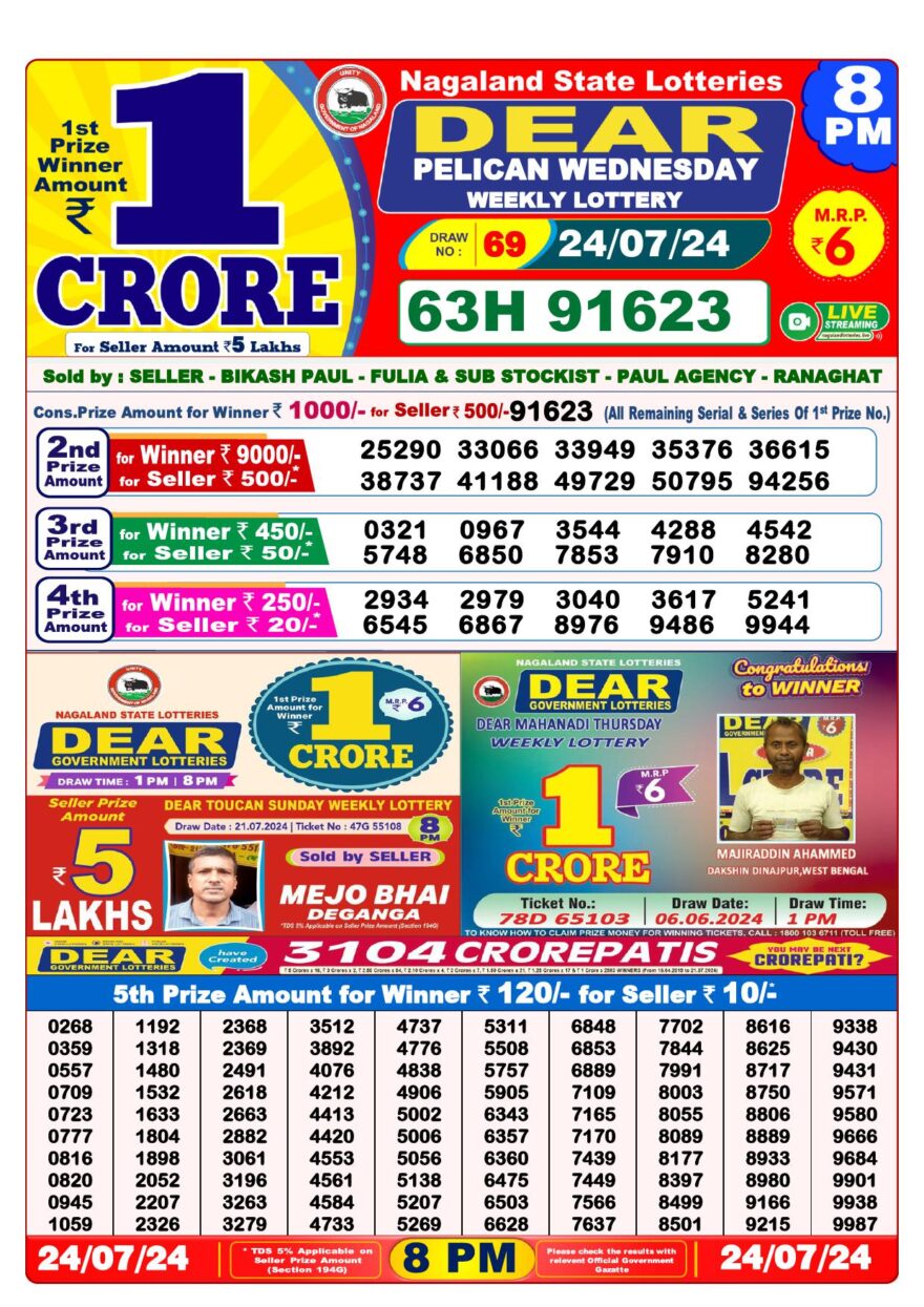 Lottery Result Today July 24, 2024