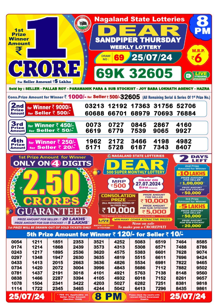 Lottery Result Today July 25, 2024