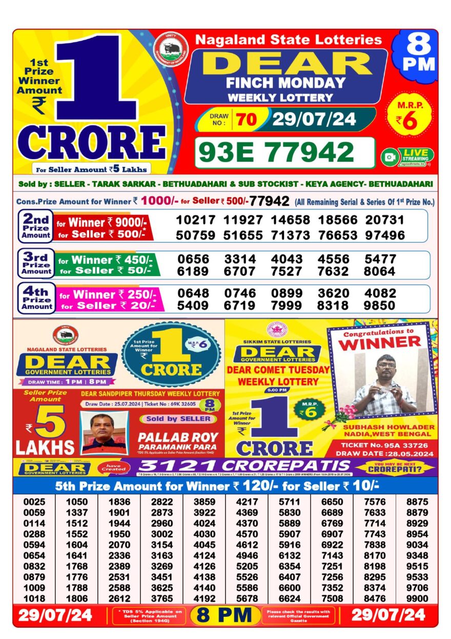 Lottery Result Today July 29, 2024