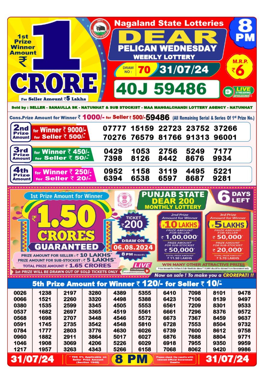 Lottery Result Today July 31, 2024