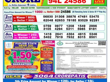 Lottery Result Today July 1, 2024