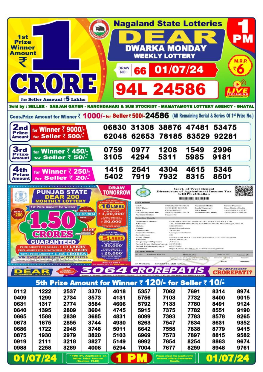 Lottery Result Today July 1, 2024