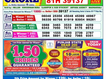 Lottery Result Today July 2, 2024