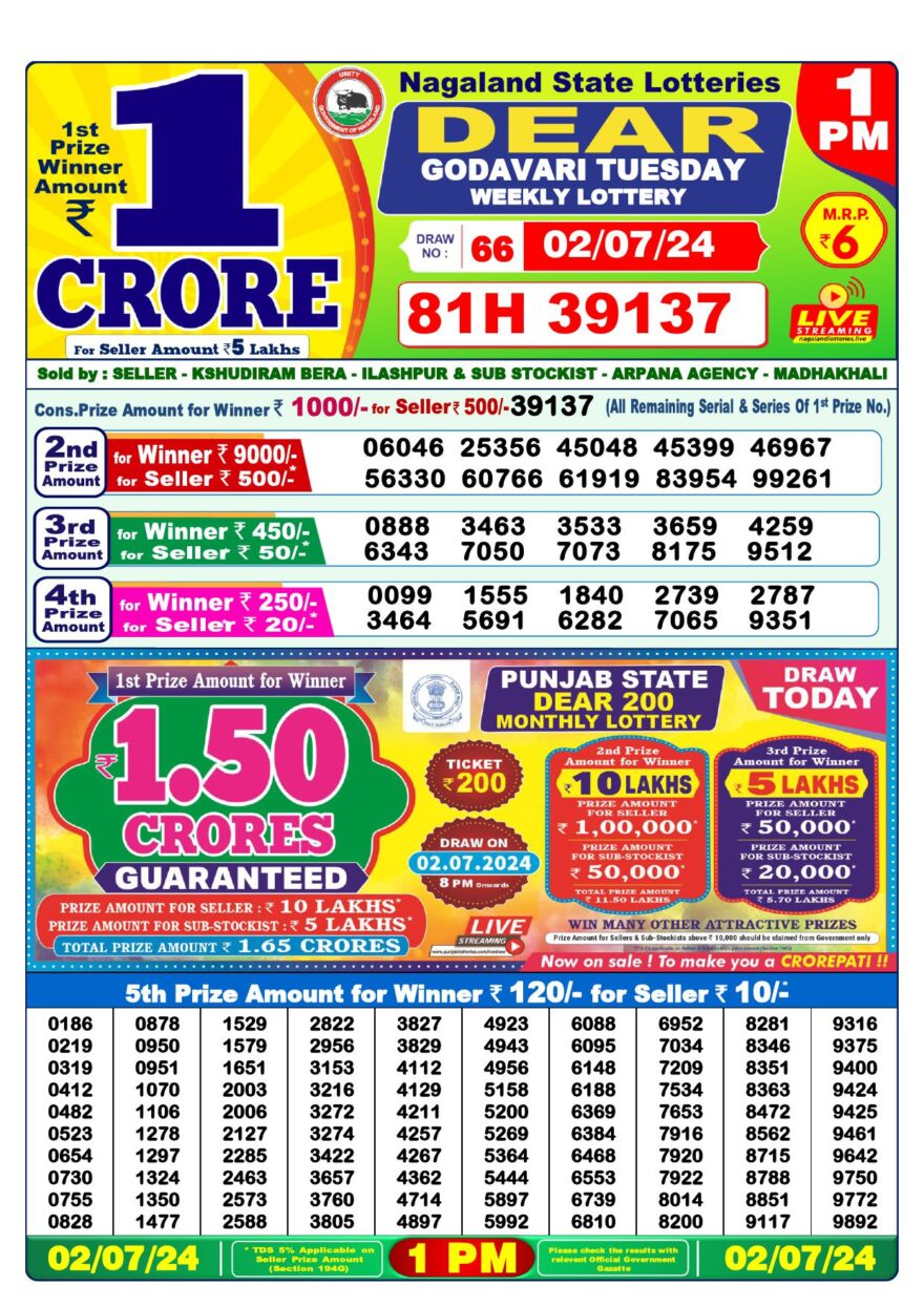 Lottery Result Today July 2, 2024