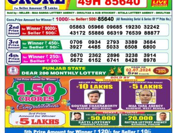 Lottery Result Today July 3, 2024