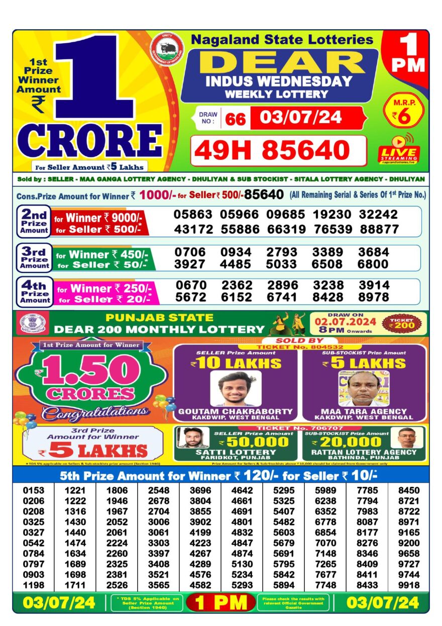 Lottery Result Today July 3, 2024