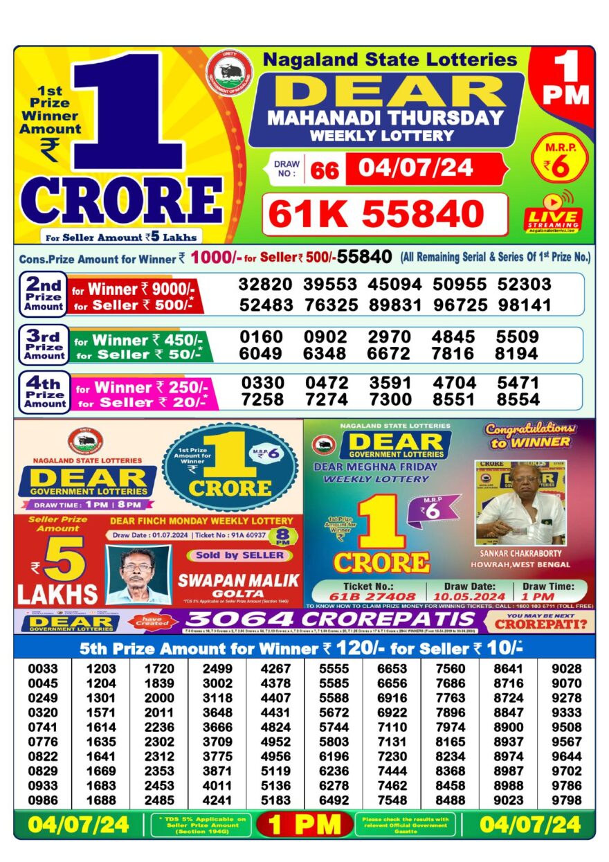 Lottery Result Today July 4, 2024