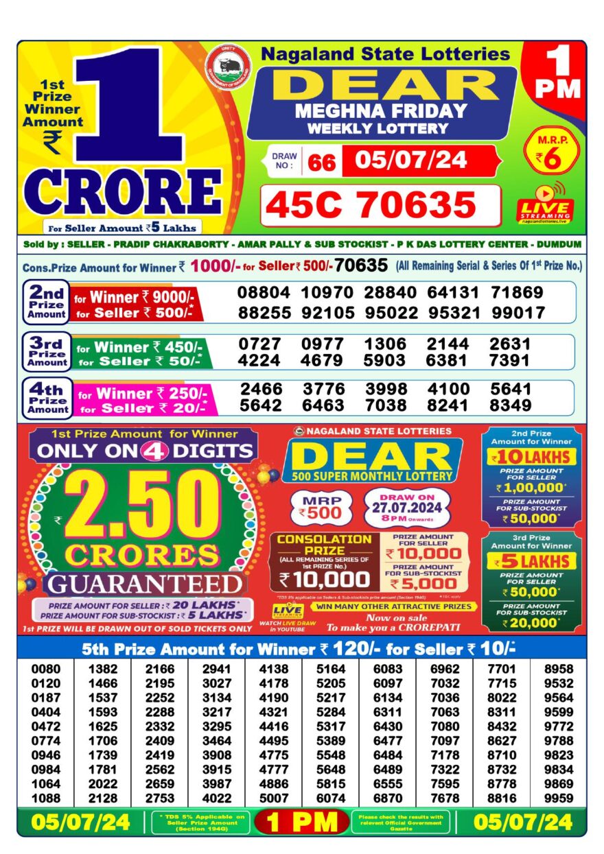 Lottery Result Today July 5, 2024