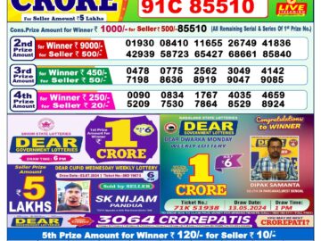 Lottery Result Today July 6, 2024