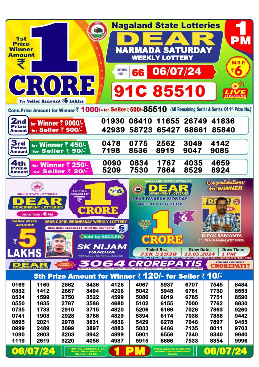 Lottery Result Today July 6, 2024