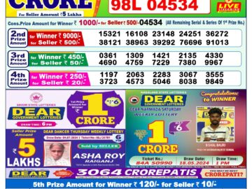 Lottery Result Today July 7, 2024