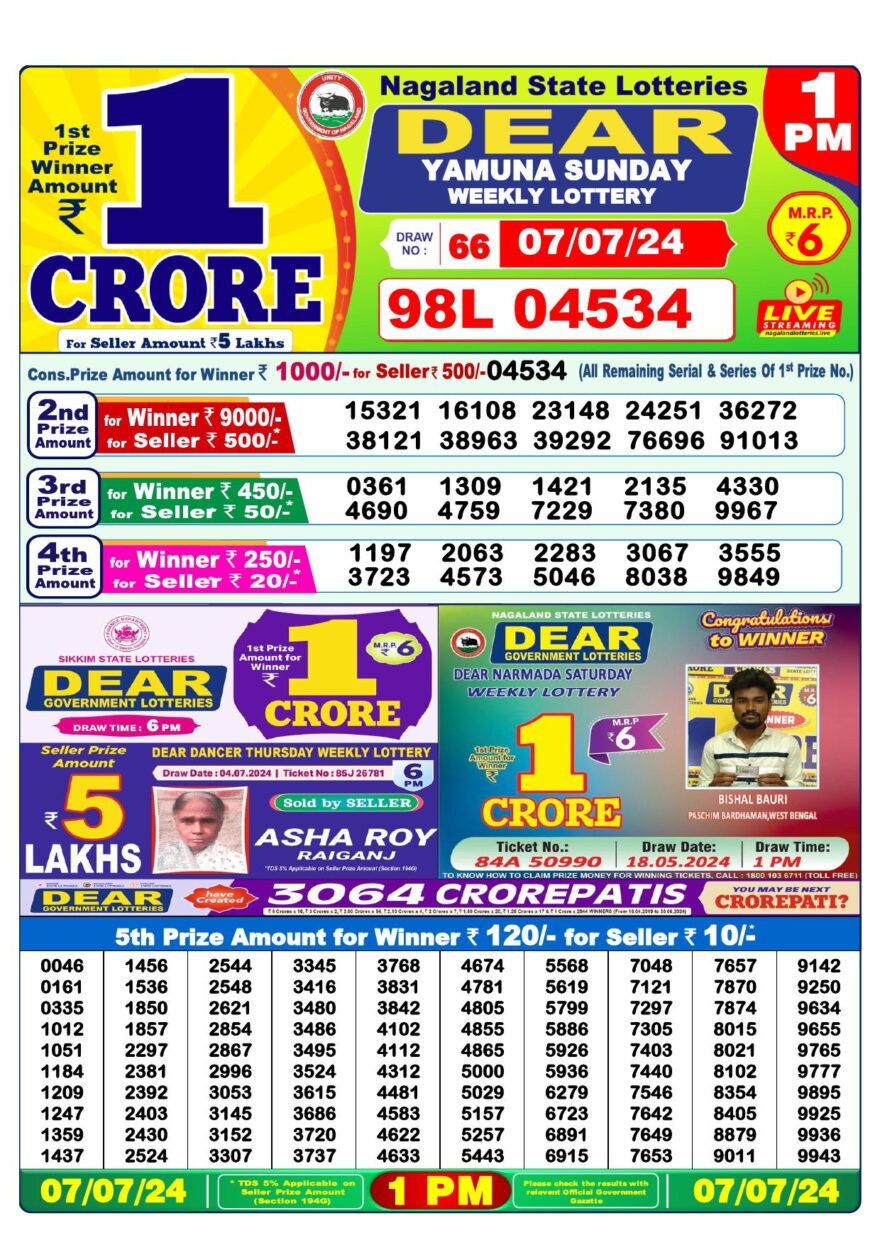 Lottery Result Today July 7, 2024