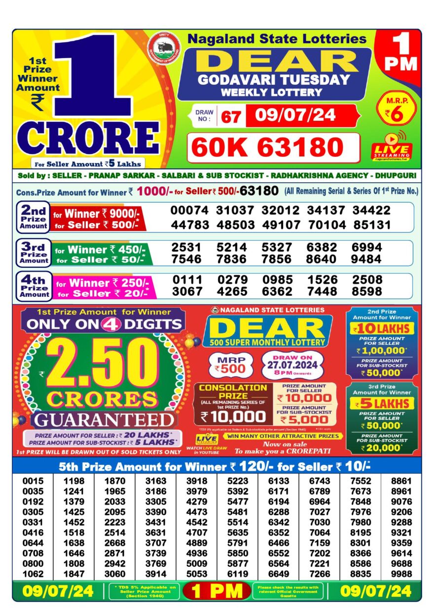 Lottery Result Today July 9, 2024