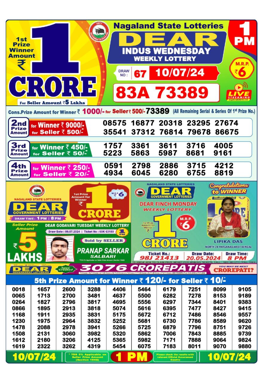 Lottery Result Today July 10, 2024