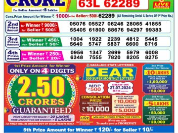 Lottery Result Today July 12, 2024