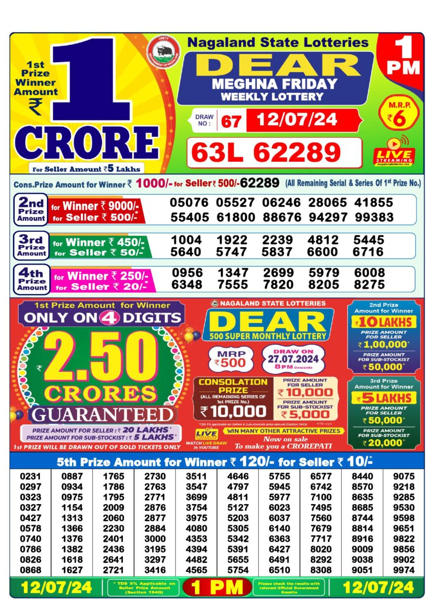 Lottery Result Today July 12, 2024