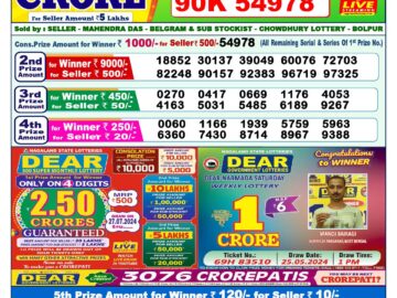 Lottery Result Today July 13, 2024