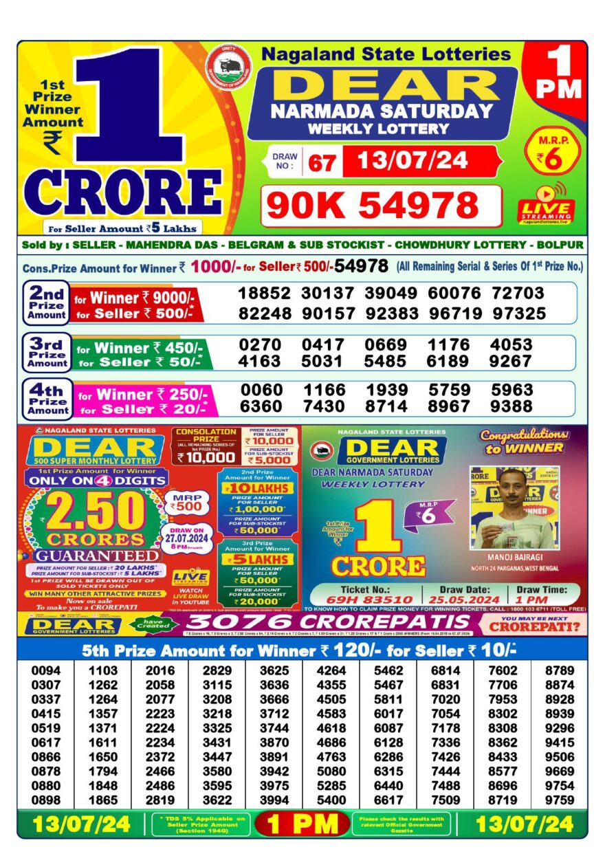 Lottery Result Today July 13, 2024