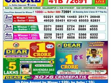 Lottery Result Today July 14, 2024