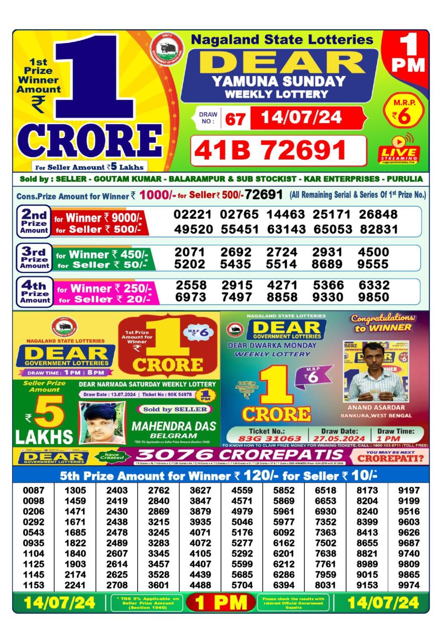 Lottery Result Today July 14, 2024