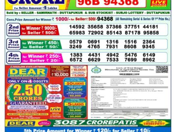 Lottery Result Today July 15, 2024