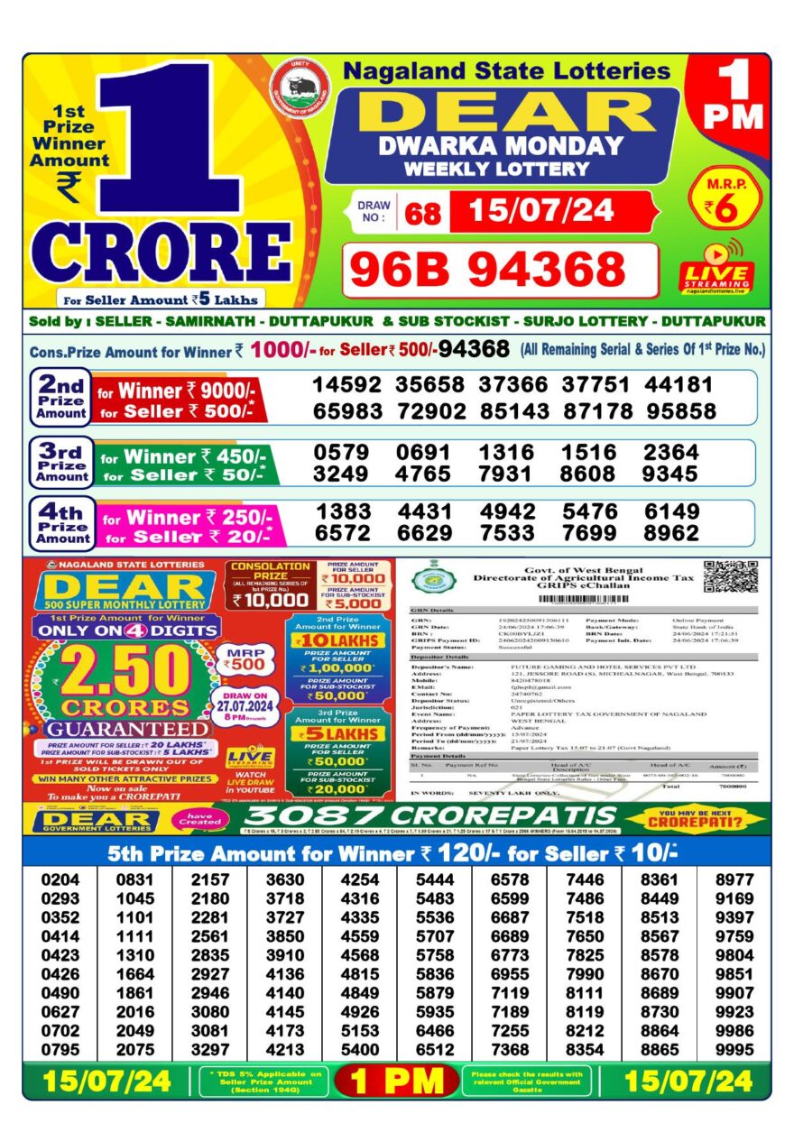 Lottery Result Today July 15, 2024